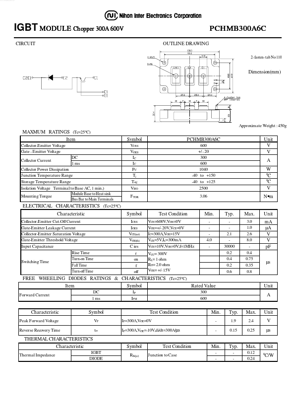 PCHMB300A6C