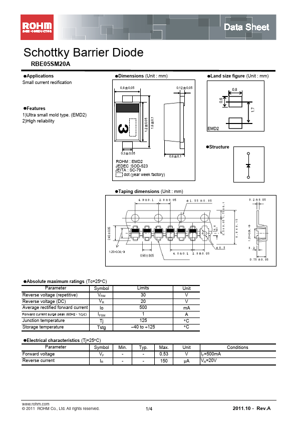 RBE05SM20A