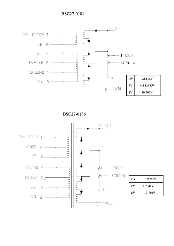 BSC27-0101