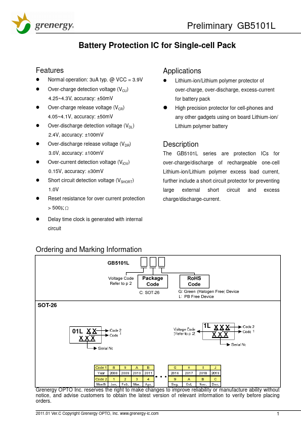 GB5101L