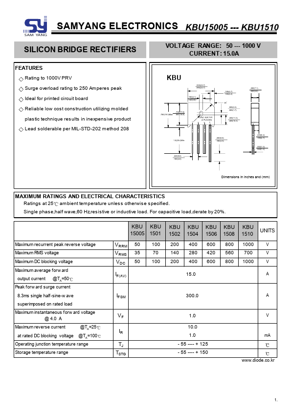 KBU1501