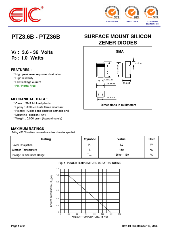 PTZ20B