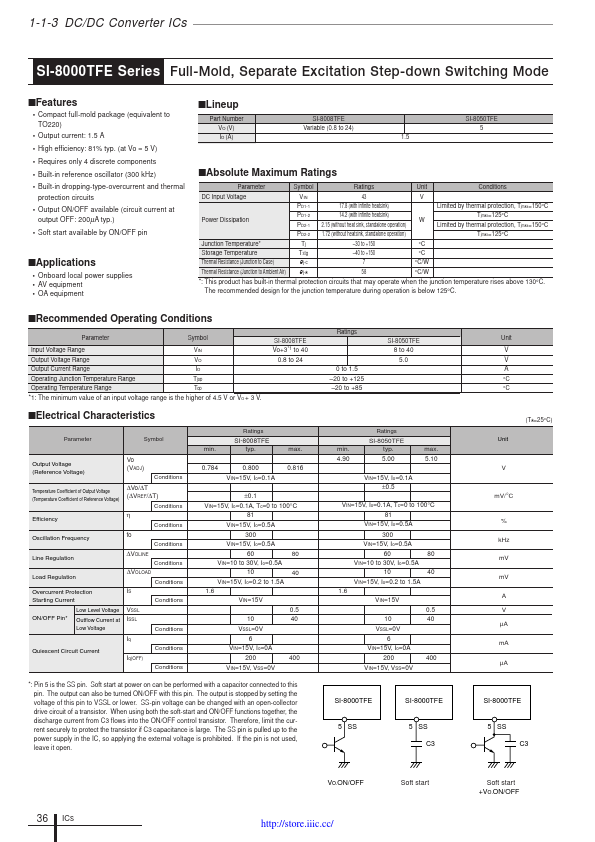 SI-8000TFE