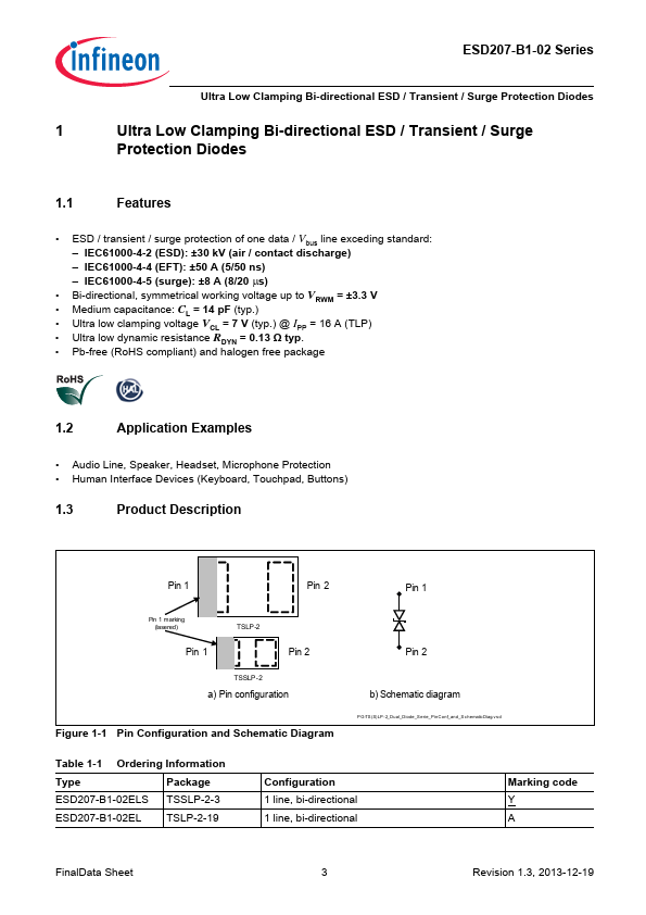 ESD207-B1-02