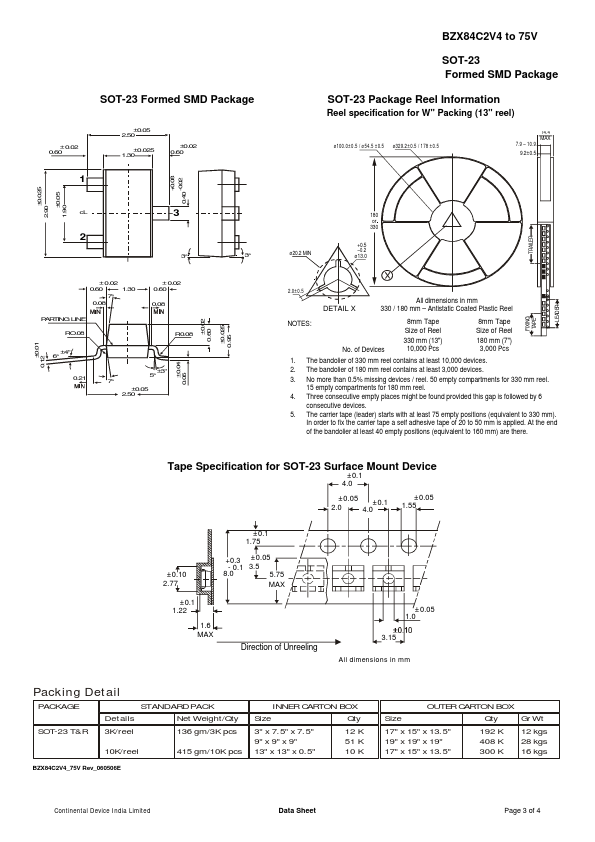 BZX84C2V7