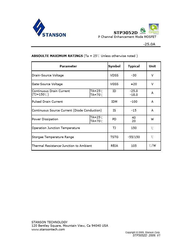 STP3052D