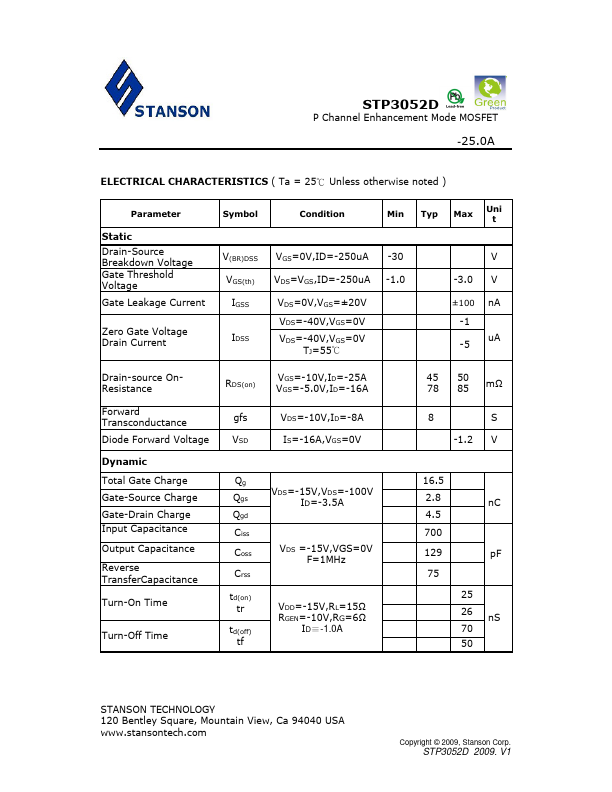 STP3052D