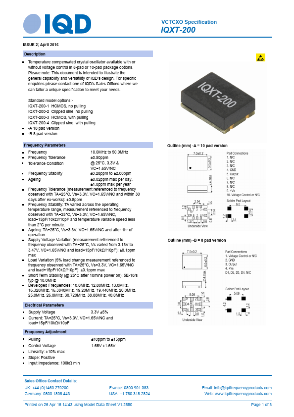 IQXT-200