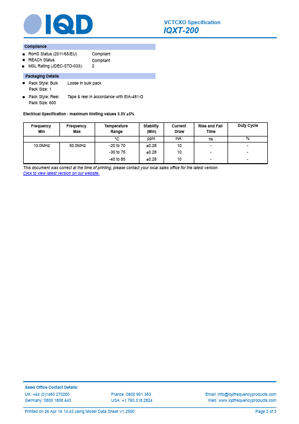 IQXT-200