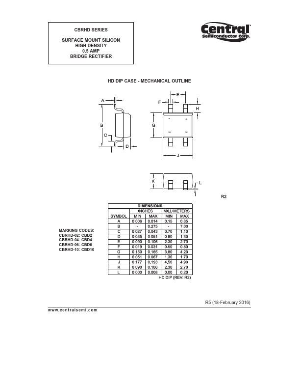 CBRHD-06