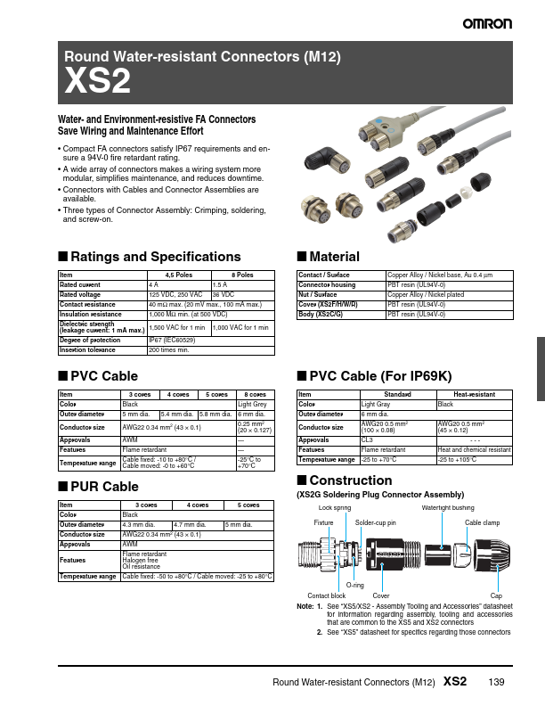 XS2F