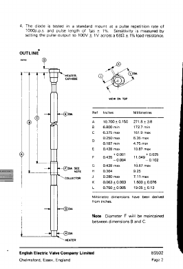 BS502