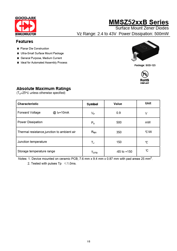 MMSZ5254B