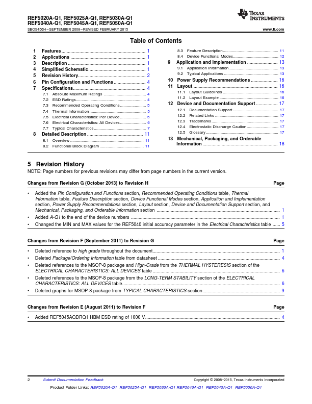 REF5020A-Q1