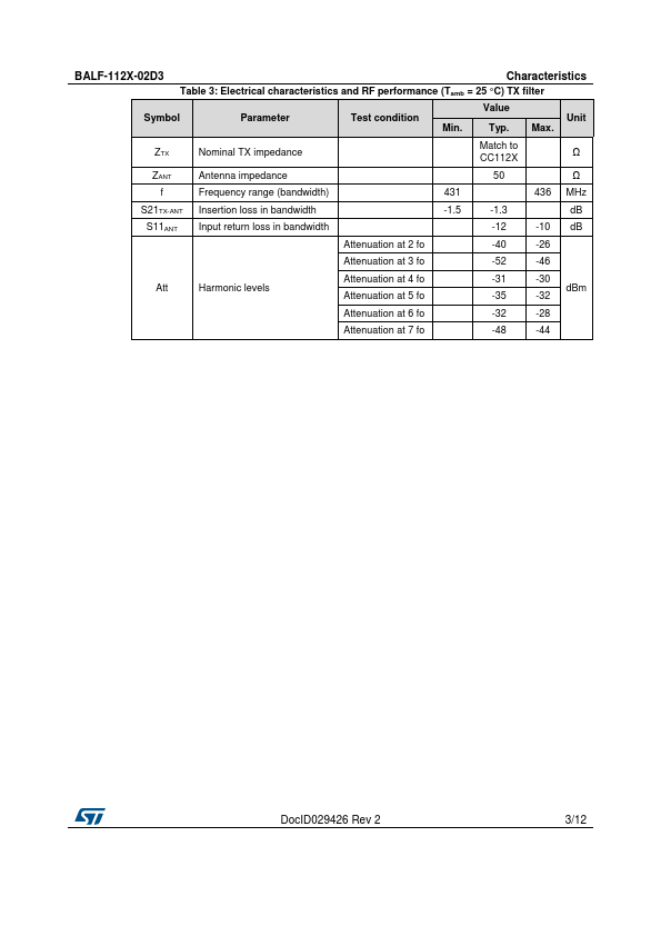 BALF-112X-02D3