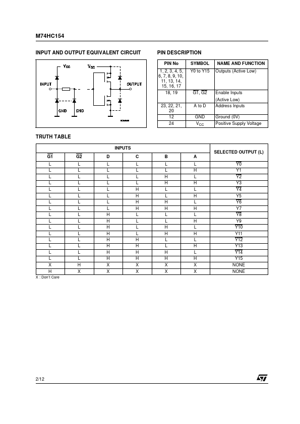 M74HC154