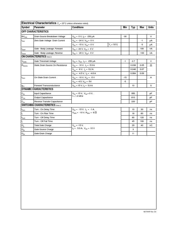 NDT454P