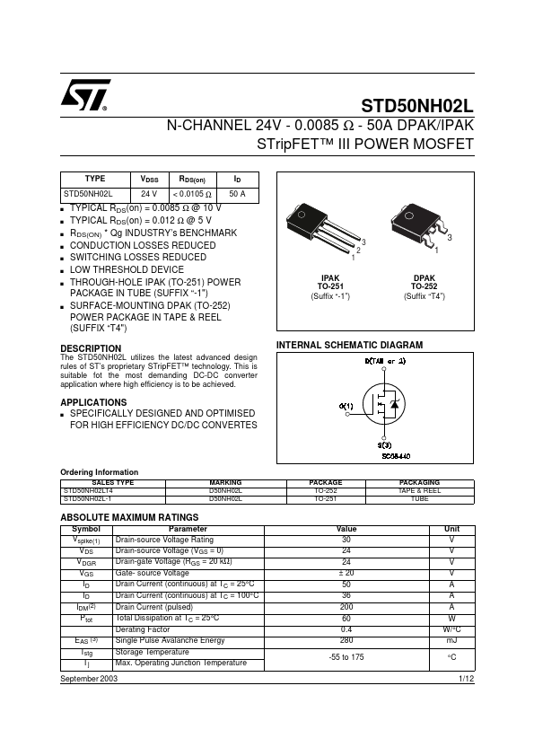 STD50NH02L