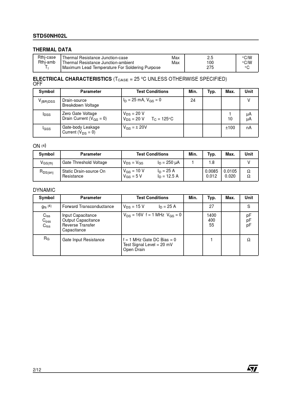 STD50NH02L