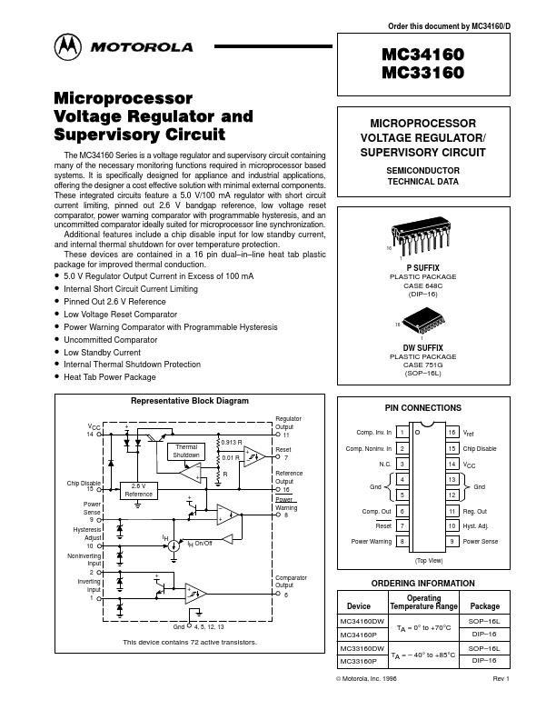 MC33160