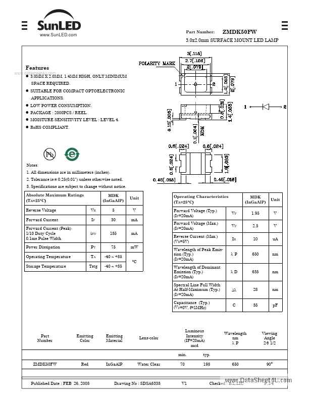 ZMDK50FW