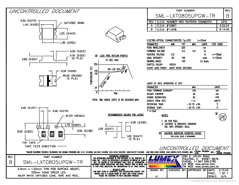 SML-LXT0805UPGW-TR