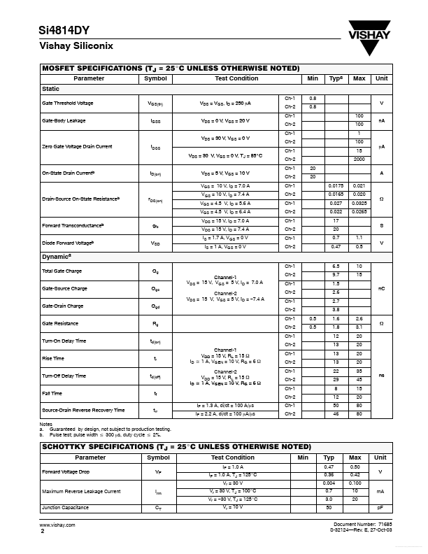 SI4814DY