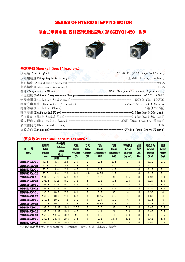 86BYGH250B-01