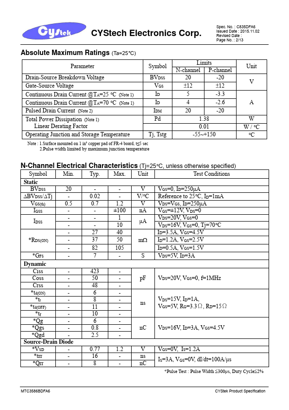 MTC3586BDFA6