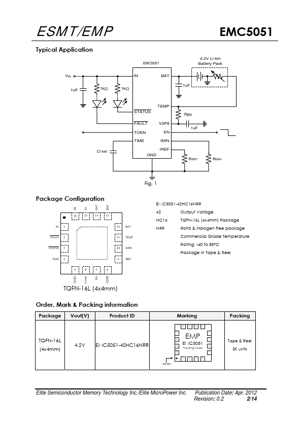 EMC5051