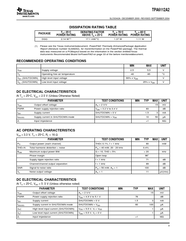 TPA6112A2