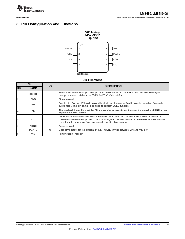 LM3489-Q1