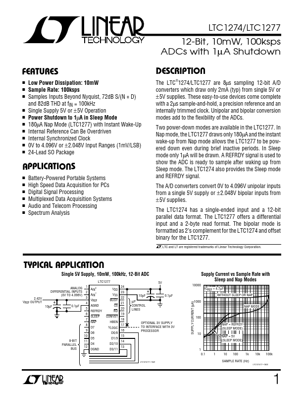 LTC1277