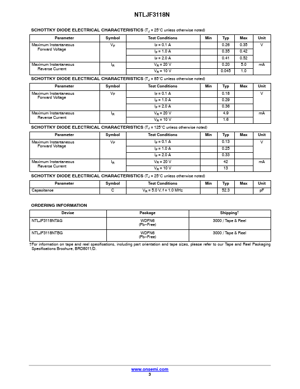 NTLJF3118N