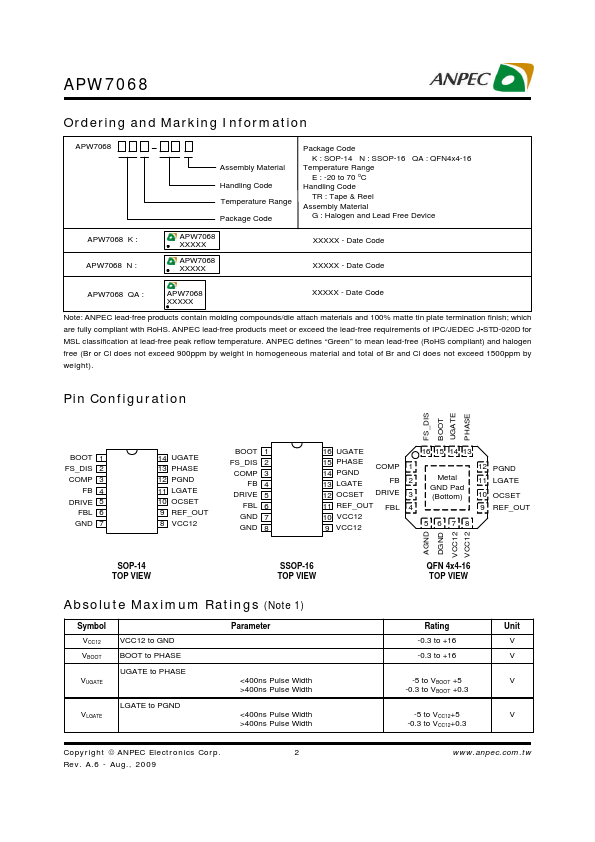 APW7068