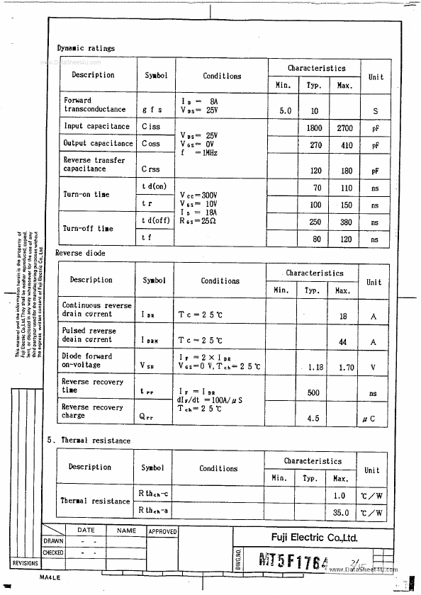 K1018