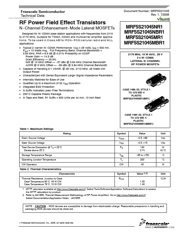 MRF5S21045MR1