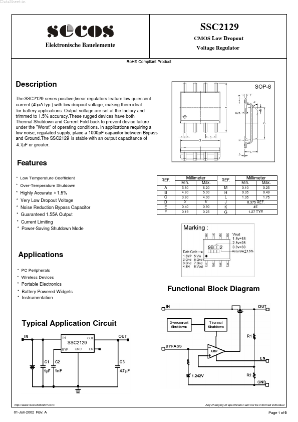 SSC2129