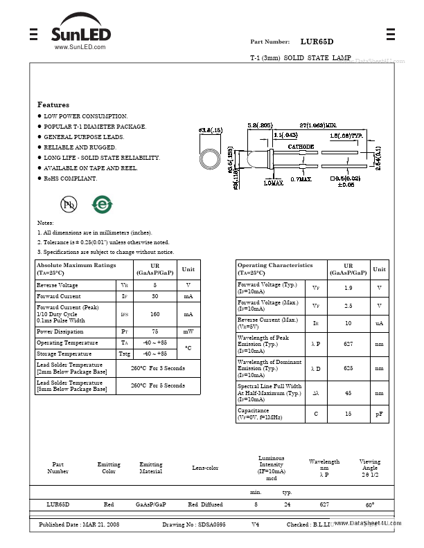 LUR65D