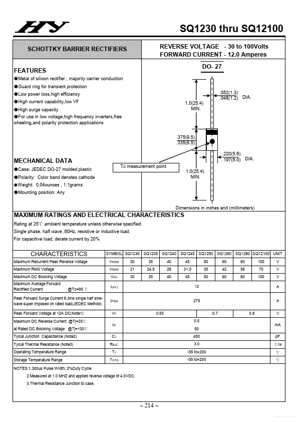 SQ1230