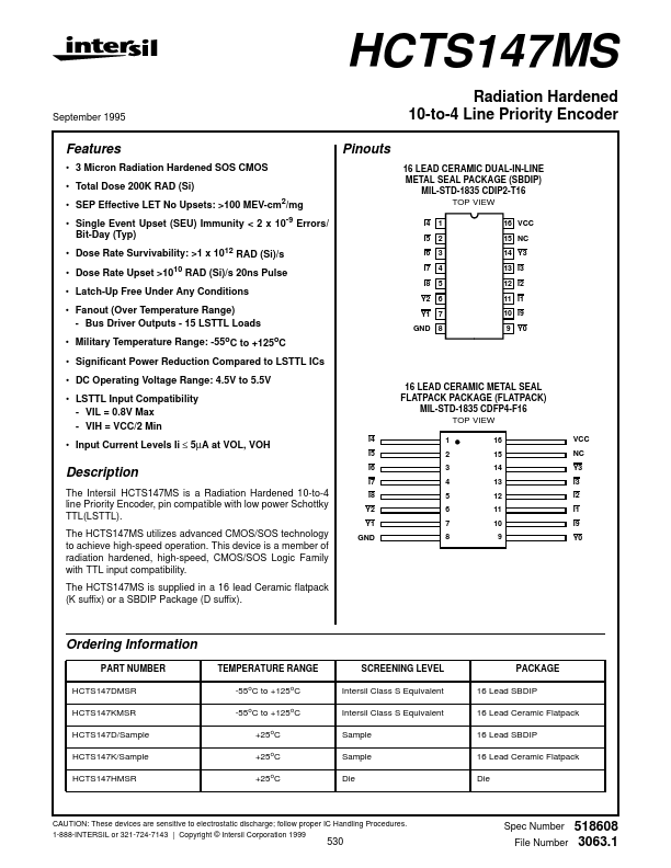 HCTS147MS