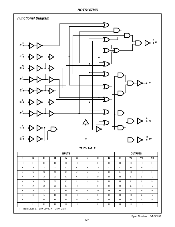 HCTS147MS