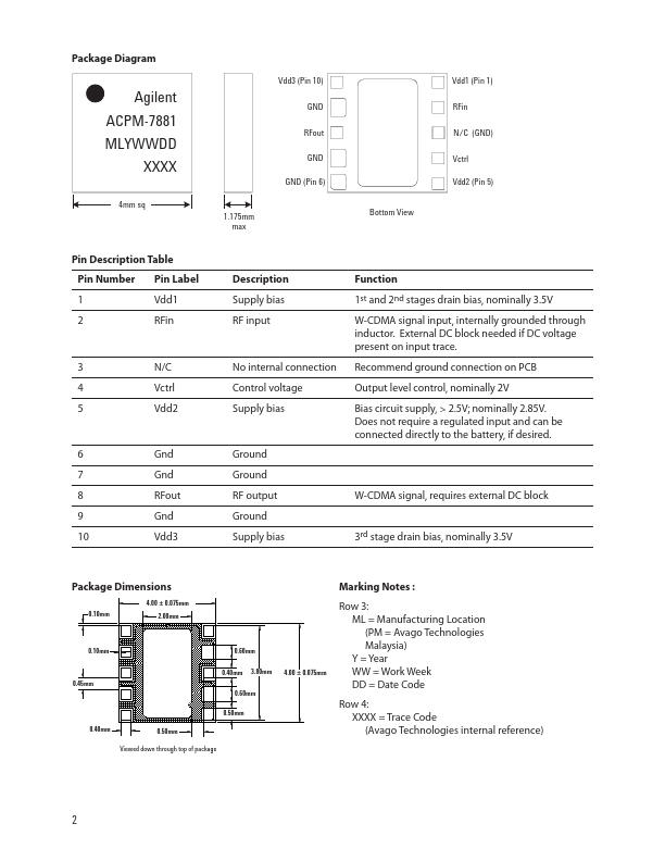 ACPM-7881