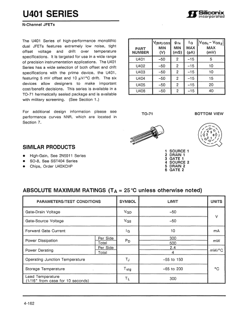 U401