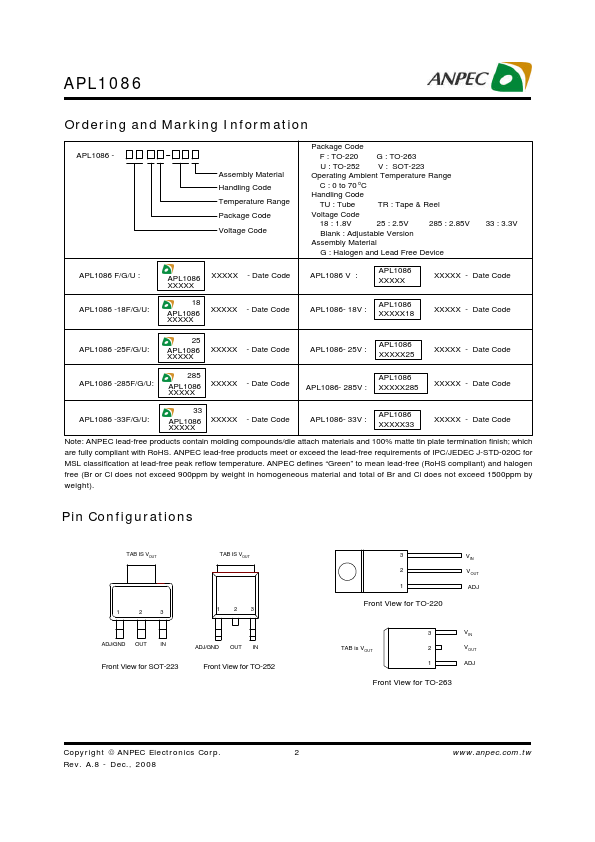 APL1086