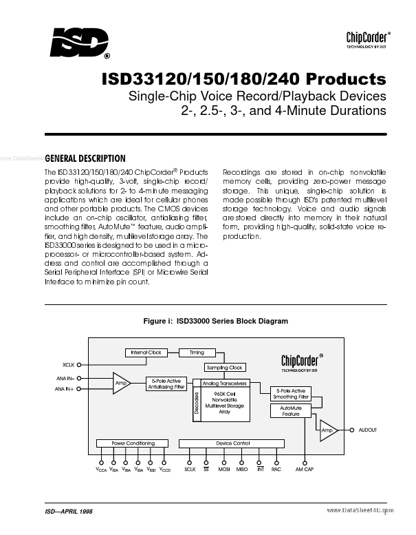 ISD33150