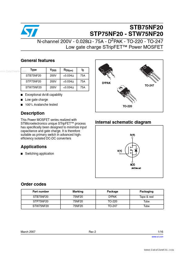 STP75NF20