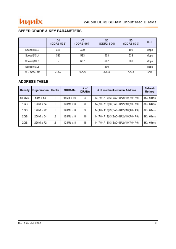 HYMP164U64CR6-S6