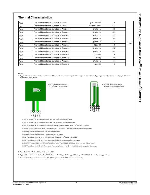 FDMS8320LDC