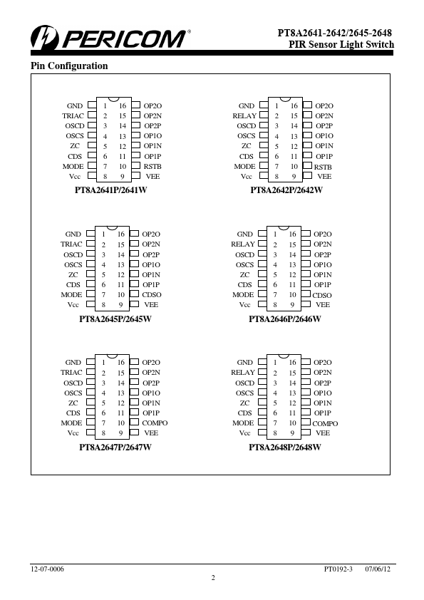 PT8A2646